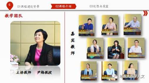 说明: C:\Users\ADMINI~1\AppData\Local\Temp\WeChat Files\e76dab83e59c71869384763b37818fcc.jpg